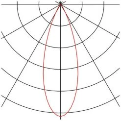 Top 10 ✨ SLV HELIA Double Applique/plafonnier Blanc LED 18W 3000K 35d (156511) 🎉 5 Top 10 ✨ SLV HELIA Double Applique/plafonnier Blanc LED 18W 3000K 35d (156511) 🎉 -Suspension Soldes 42458415 3