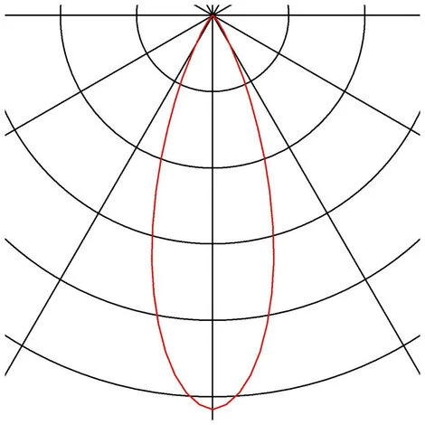 Top 10 ✨ SLV HELIA Double Applique/plafonnier Blanc LED 18W 3000K 35d (156511) 🎉 3 Top 10 ✨ SLV HELIA Double Applique/plafonnier Blanc LED 18W 3000K 35d (156511) 🎉 – Image 3