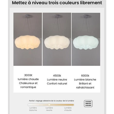 Tout neuf 😉 MERKMAK Moderne Suspension, Nuages de Citrouille Creatifs Lampe Enfant Lumiere Tricolore Convient Pour Salon, Chambre, Chambre D¡¯enfant 🌟 2 Tout neuf 😉 MERKMAK Moderne Suspension, Nuages de Citrouille Creatifs Lampe Enfant Lumiere Tricolore Convient Pour Salon, Chambre, Chambre D¡¯enfant 🌟 – Image 2